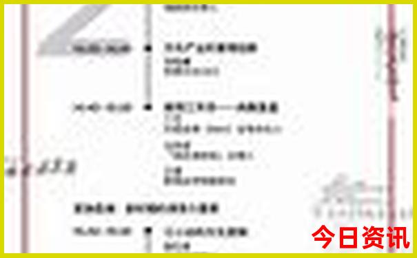 成都周边著名景点
